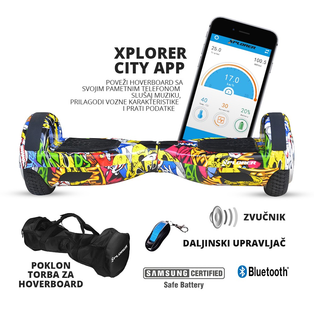 Hoverboard 500 rupees 2025
